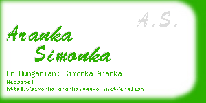 aranka simonka business card